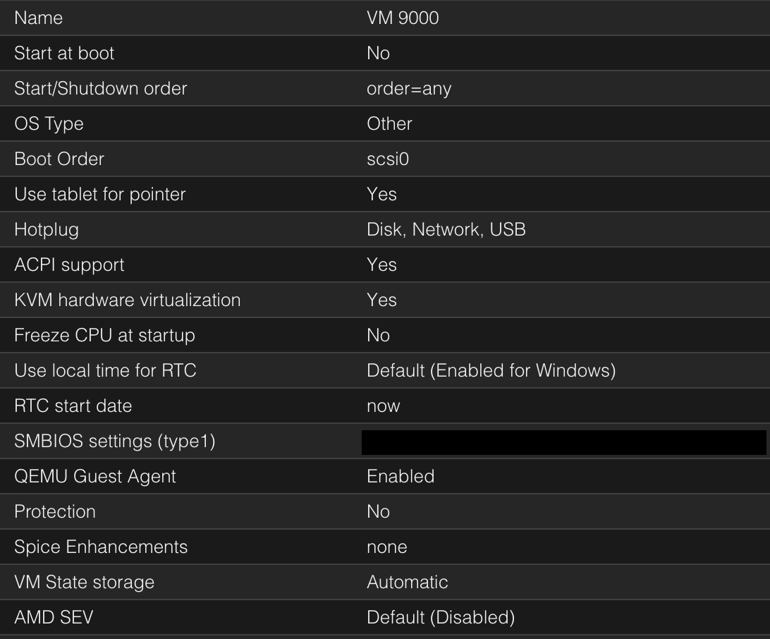 Proxmox Options